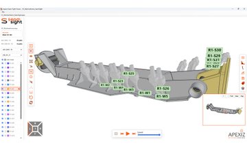 Putting Digital Twins to Work for Manufacturing