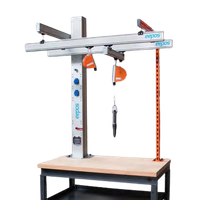 Smarter and Flexible Shopfloor Operations